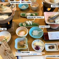 朝ごはん。お魚ベース。