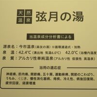 大浴場の泉質説明
