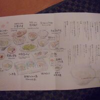 朝食の品書きとメニューのイラスト