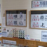 鉄道ファン垂涎グッズ