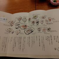 朝食のお品書き