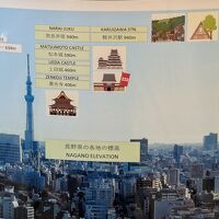 こんな感じの展望。混んでいたので、ご迷惑にならないよう会場写